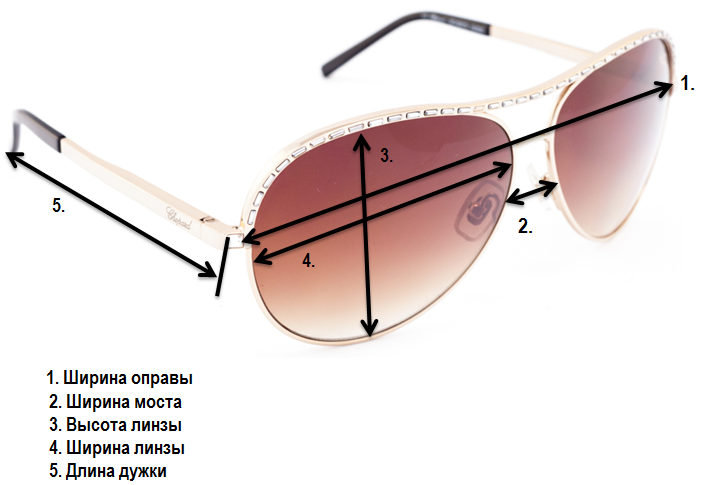Как отличить солнцезащитные очки. Подбор оправы мост ширина.