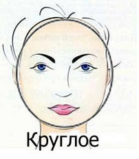 Схема круглое лицо